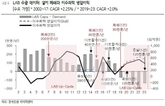 매일경제