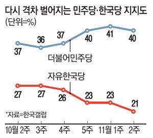 매일경제