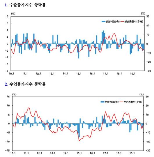 매일경제