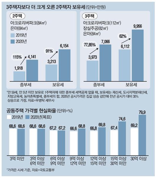 매일경제