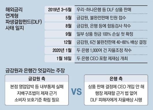 매일경제