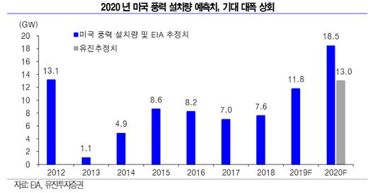 매일경제