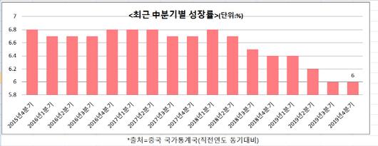 매일경제