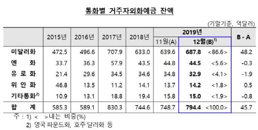 매일경제