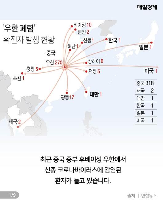 매일경제