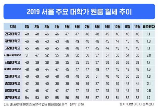 매일경제