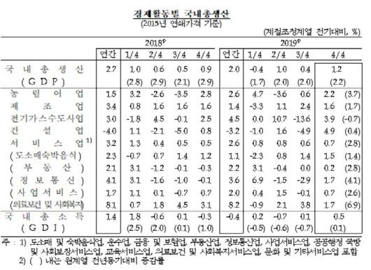 매일경제