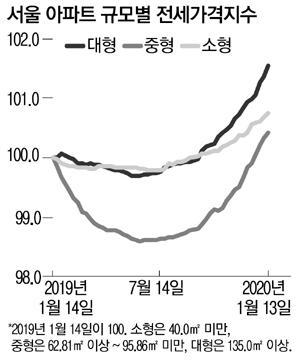 매일경제