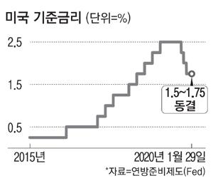 매일경제