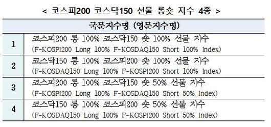 매일경제