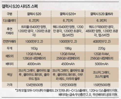 매일경제