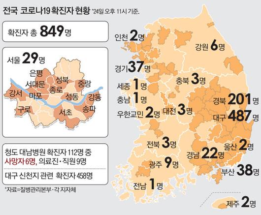 매일경제