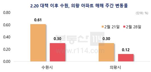 매일경제