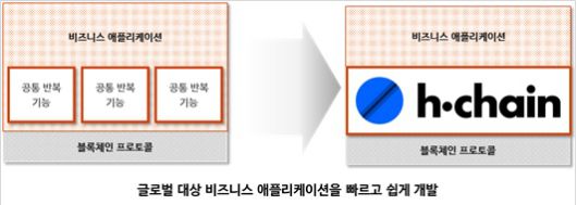 매일경제