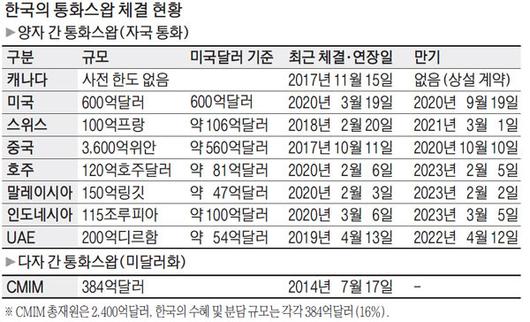 매일경제