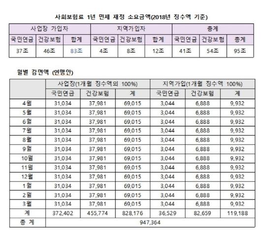 매일경제