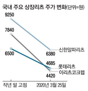 매일경제