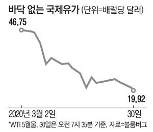 매일경제