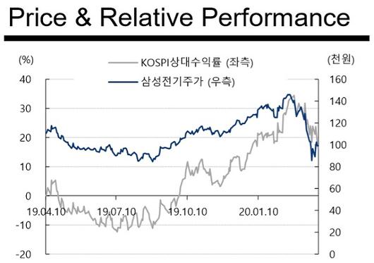 매일경제