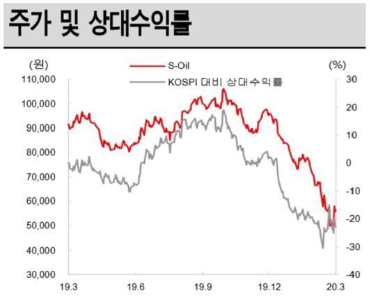 매일경제