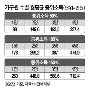 매일경제