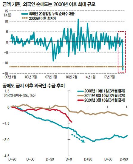 매일경제