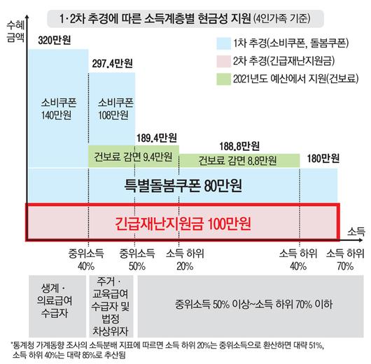 매일경제