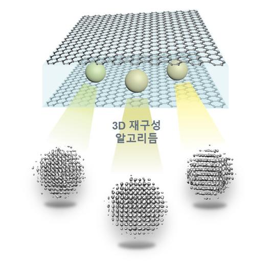 매일경제