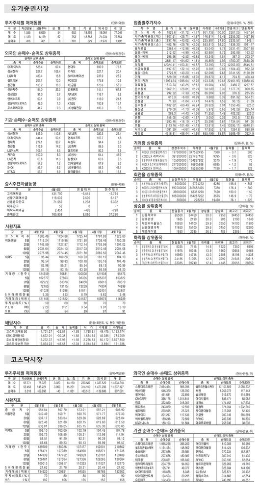 매일경제