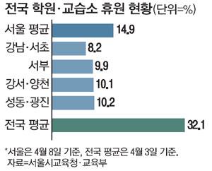 매일경제