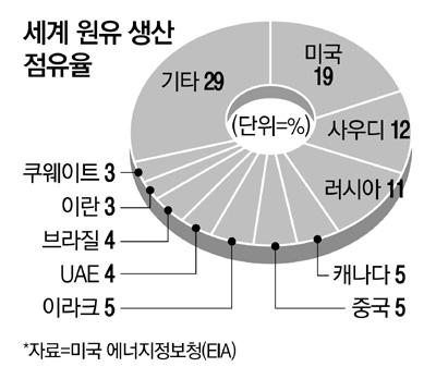 매일경제