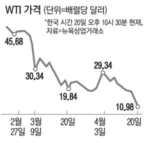 매일경제