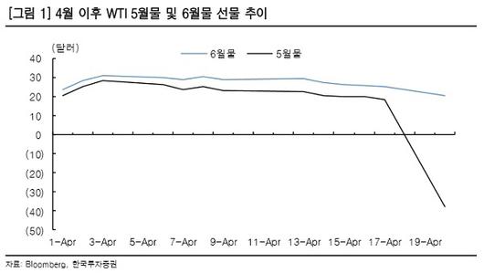 매일경제