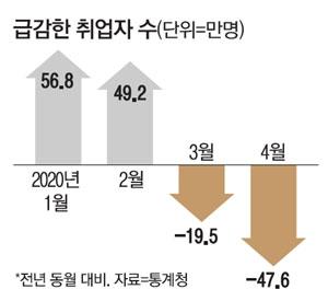 매일경제