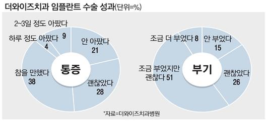 매일경제