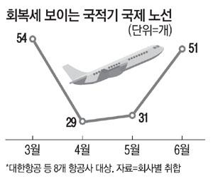 매일경제