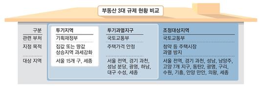 매일경제