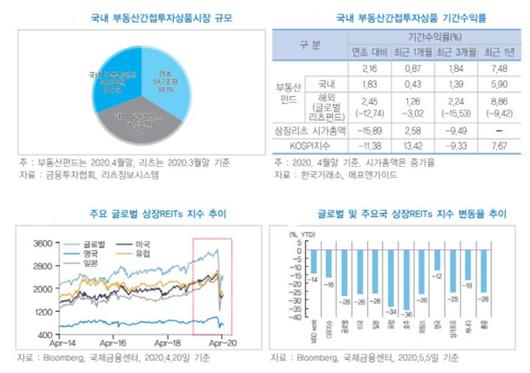 매일경제