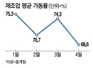 매일경제