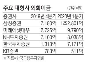 매일경제