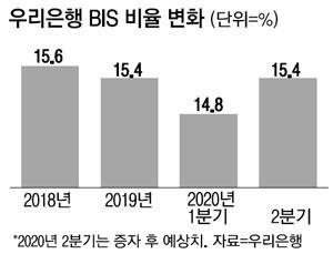 매일경제