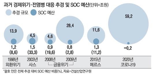 매일경제