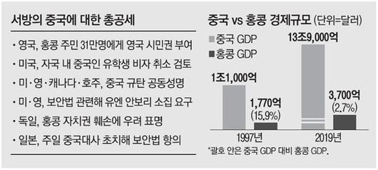 매일경제