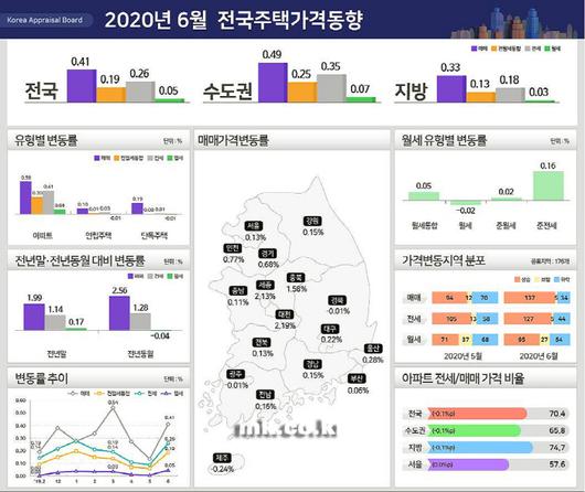 매일경제