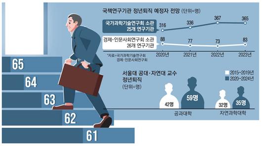 매일경제