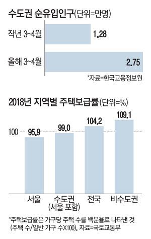 매일경제