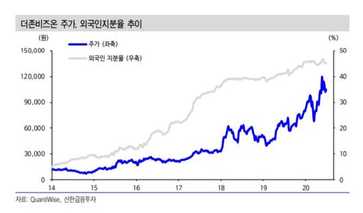 매일경제