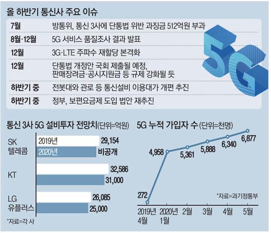 매일경제