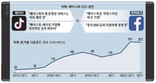 매일경제