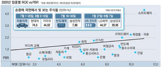 매일경제